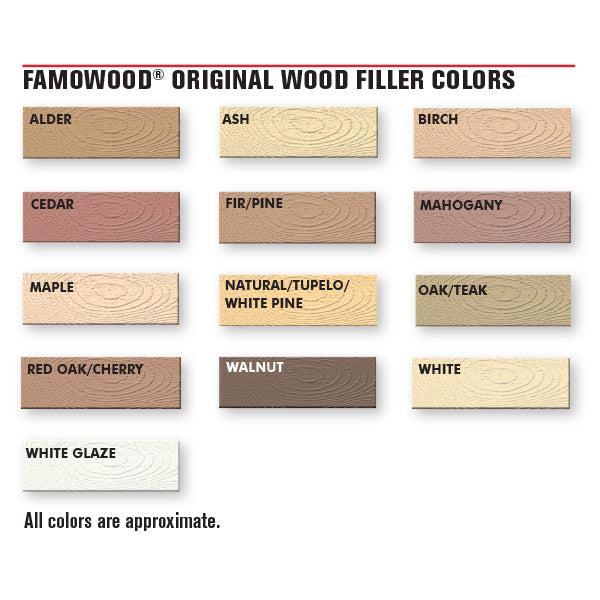 FAMOWOOD - Original Wood Filler