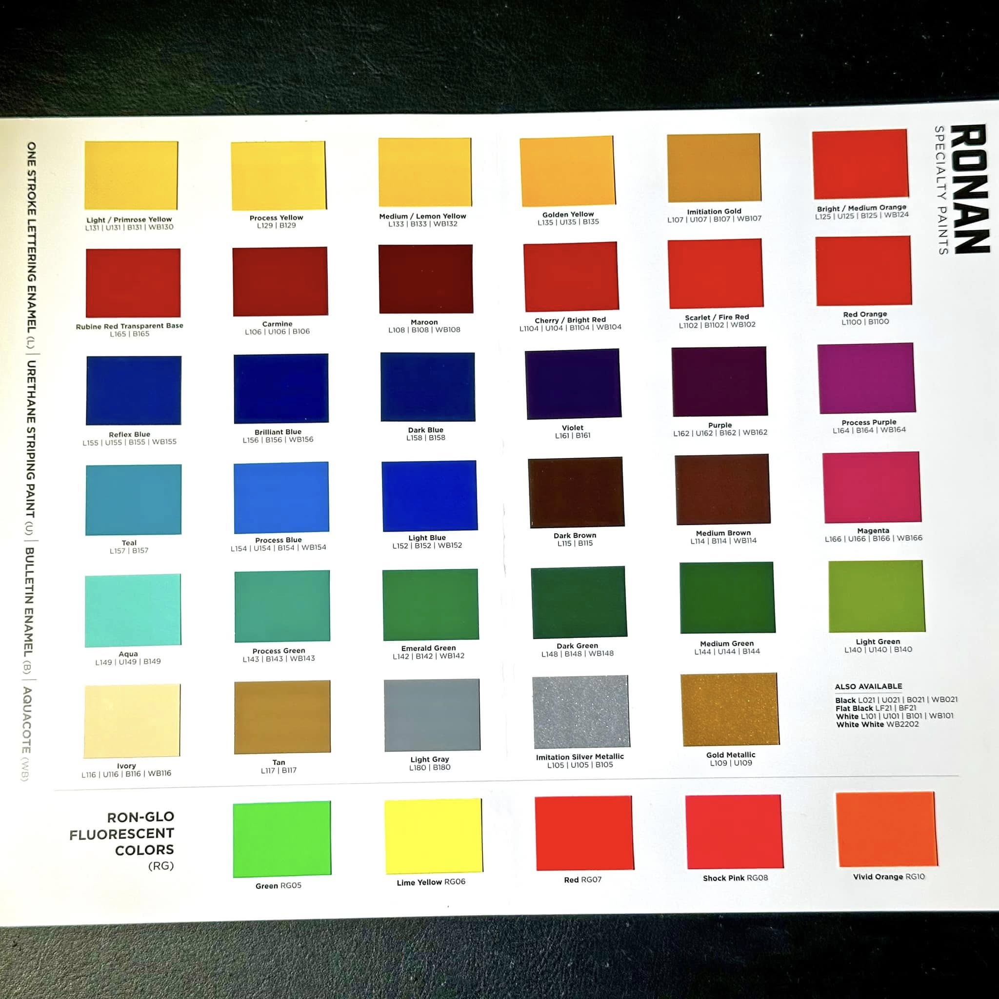 Ronan - Pintura fluorescente Ron-Glo