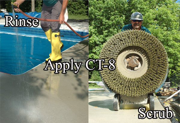Smith Paints - CT-8 Cleaner & Toughener